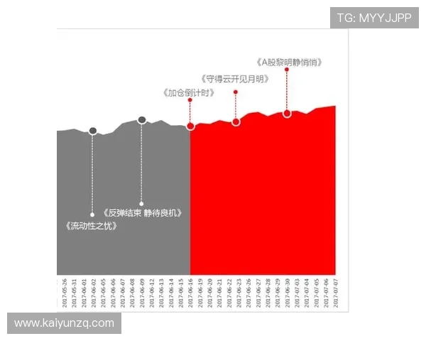 开云集团有哪些板块详解，全面解析其主要业务布局与发展方向