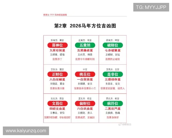 开运网资料下载帮助你轻松获取最新运势分析与风水指南的详细资料推荐